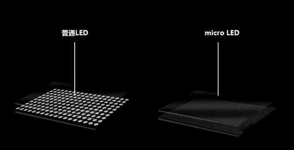 源城苹果手机维修分享什么时候会用上MicroLED屏？ 