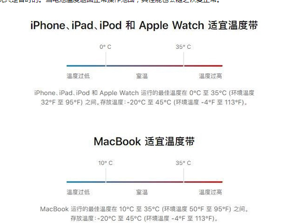 源城苹果13维修分享iPhone 13耗电越来越快怎么办 